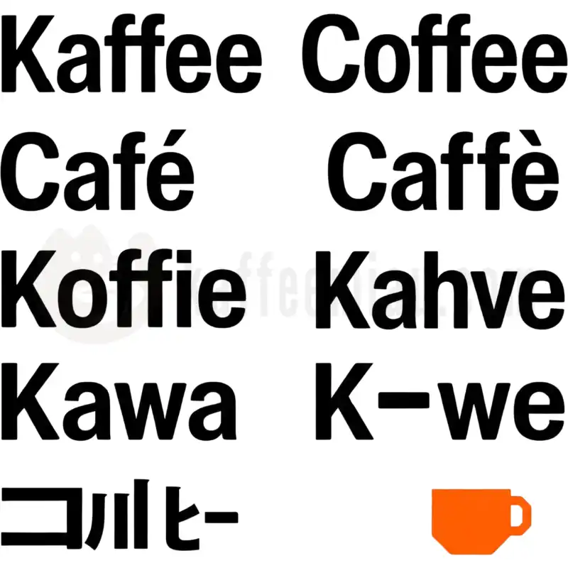 Design Vorschau Kaffee in 9 Sprachen
